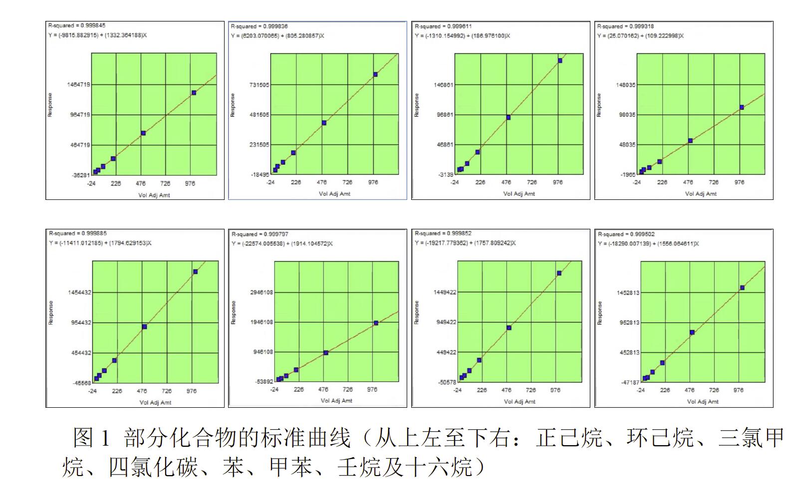 熱(re)解(jie)吸儀(yi)