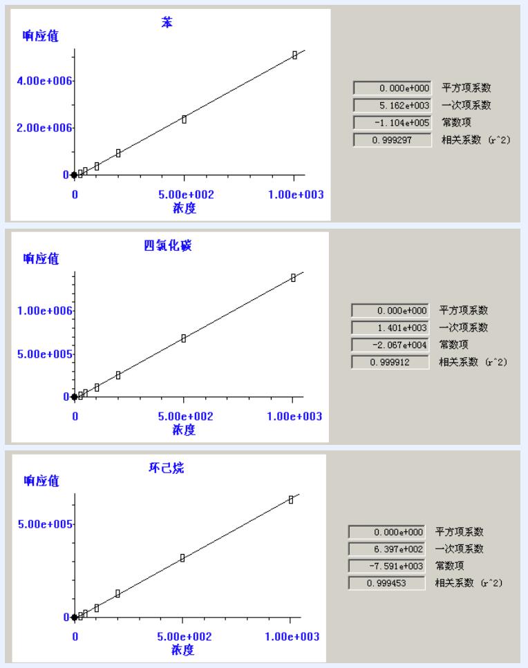熱解(jie)吸儀(yi)